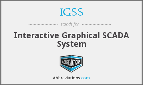 Schneider Electric Interactive Graphical SCADA System