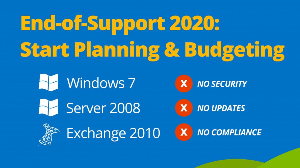 Microsoft Ending Support for Windows 7 and Windows Server 2008 R2