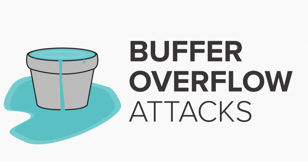 buffer-overflow-attacks