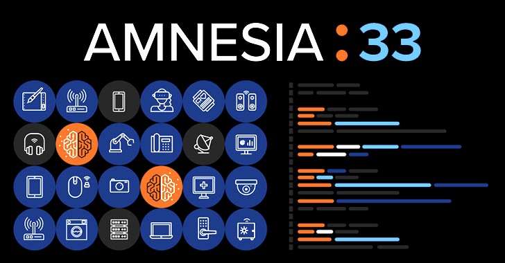 Siemens Embedded TCP/IP Stack Vulnerabilities (AMNESIA:33)