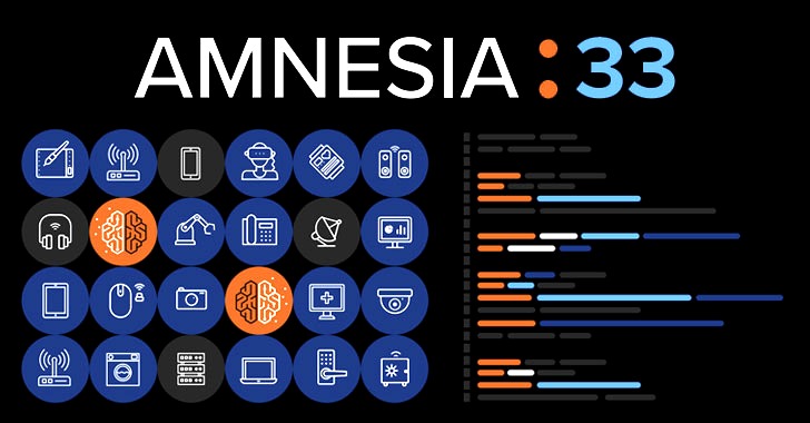 Siemens Embedded TCP/IP Stack Vulnerabilities–AMNESIA:33 (Update B)