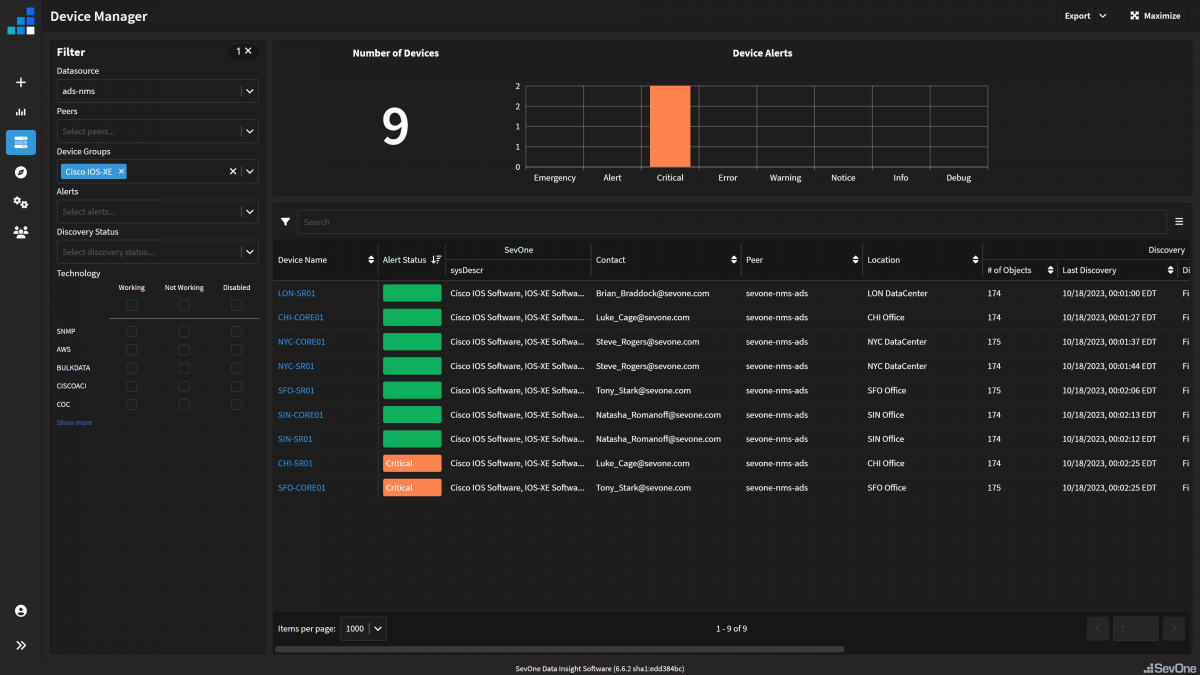 CISA Releases Guidance for Addressing Cisco IOS XE Web UI Vulnerabilities