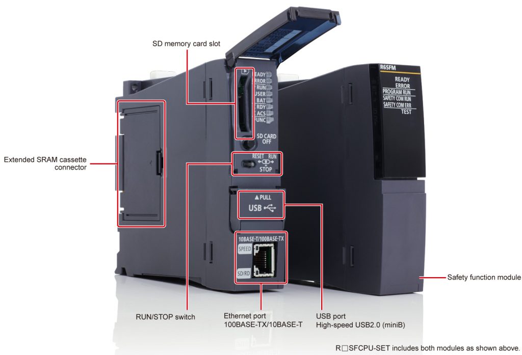 Mitsubishi Electric reports that the following MELSEC iQ-R Series products