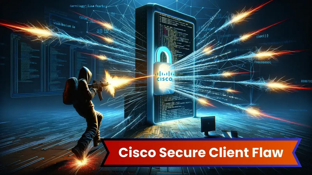 Cisco Secure Client Carriage Return Line Feed Injection Vulnerability