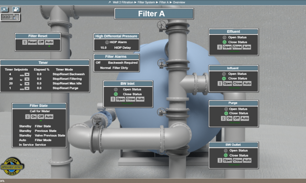 Dorsett Controls InfoScan