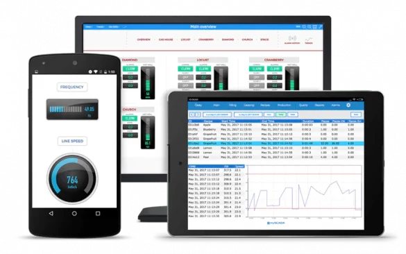 mySCADA myPRO Manager